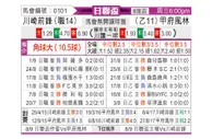 [日联杯] 川崎前锋vs甲府风林