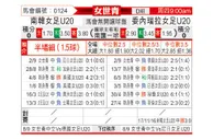 [女世青] 南韩女足U20vs委內瑞拉女足U20