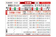[女世青] 德国女足U20vs尼日利亚女足U20