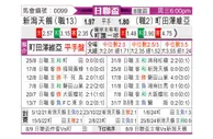 [日联杯] 新泻天鹅vs町田泽维亚