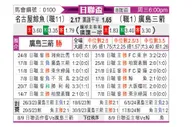[日联杯] 名古屋鲸八vs广岛三箭