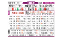 [日联杯] 横滨水手vs札幌冈萨多