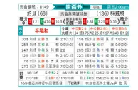 [世亚外] 约旦vs科威特