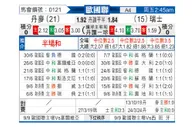 [欧国联] 丹麦 vs 瑞士