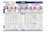 [巴西甲] 库亚巴vs尤文图德