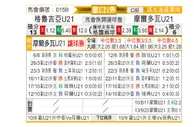 [欧青赛] 格鲁吉亚U21vs摩尔多瓦U21
