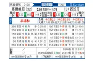 [欧国联] 塞尔维亚vs西班牙