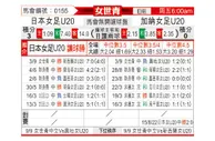 [女世青] 日本女足U20vs加纳女足U20