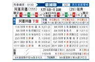 [欧国联] 阿塞拜疆vs瑞典