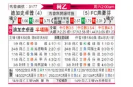 [荷乙] 格拉夫夏普vsFC埃因霍温