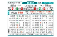 [世南外] 乌拉圭vs巴拉圭