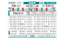 [世南外] 秘鲁vs哥伦比亚