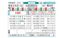 [欧国联] 斯洛文尼亚vs奥地利