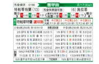 [墨联春] 帕蒂特兰德莫雷洛斯vs塞拉亚