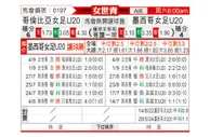[女世青] 墨西哥女足U20vs哥伦比亚女足U20