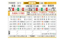 [非洲杯] 埃及vs佛得角