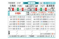 [欧国联] 立陶宛vs塞浦路斯