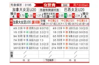 [女世青] 加拿大女足U20vs巴西女足U20