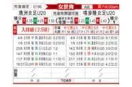 [女世青] 澳洲女足U20vs喀麦隆女足U20