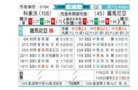 [欧国联] 科索沃vs罗马尼亚