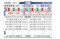 [美职] 新英格兰革命vs圣路易斯城