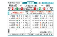 [欧国联] 格鲁吉亚vs捷克