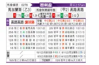 [智利杯] 马加拉内斯vs科洛科洛