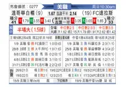 [美职] 温哥华白帽vs达拉斯FC
