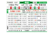 [阿根杯] 博卡青年vs塔勒瑞斯