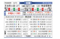 [美职] 芝加哥火焰vs华盛顿联