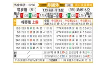 [非洲杯] 喀麦隆vs纳米比亚