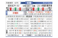 [美职] 纽约红牛vs肯萨斯竞技