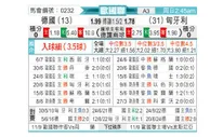 [欧国联] 德国vs匈牙利