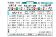 [欧国联] 法罗群岛vs北马其顿