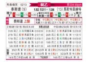 [荷乙] 特尔斯达vs马斯特里赫特