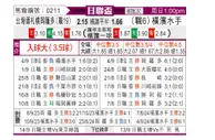 [日联杯] 札幌冈萨多vs横滨水手