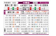 [日联杯] 广岛三箭vs名古屋鲸八
