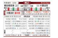 [西乙] 费罗尔竞技vs米兰迪斯