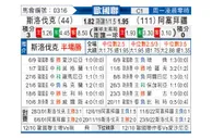 [欧国联] 斯洛伐克vs阿塞拜疆