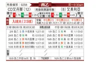 [西乙] 埃登斯vs阿尔梅里亚
