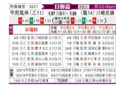 [日联杯] 甲府风林vs川崎前锋