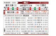 [西乙] 萨拉戈萨vs艾尔切