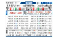 [欧国联] 直布罗陀vs列支敦士登