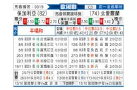 [欧国联] 保加利亚vs北爱尔兰