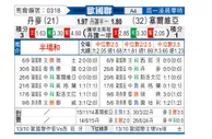[欧国联] 丹麦vs塞尔维亚