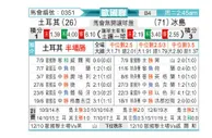 [欧国联] 土耳其vs冰岛