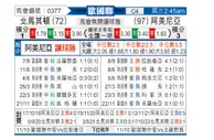 [欧国联] 北马其顿vs亚美尼亚