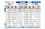 [欧国联] 荷兰 vs 德国