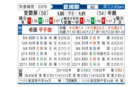[欧国联] 爱尔兰vs希腊