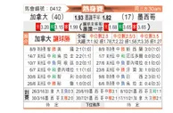 [国际友] 墨西哥vs加拿大